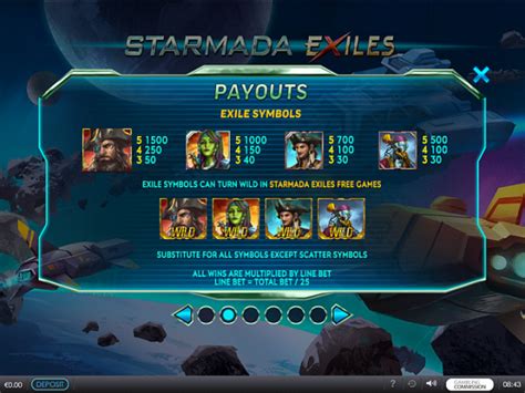 Starmada Exiles Bet365
