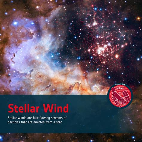 Stellar Wind Betsson