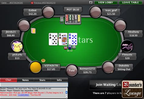 Suits Of Luck Pokerstars
