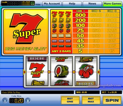 Super Slots Casino Login