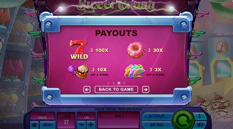 Sweet Crush Slot - Play Online