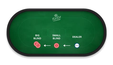 Texas Hold Em Poker Big Blind