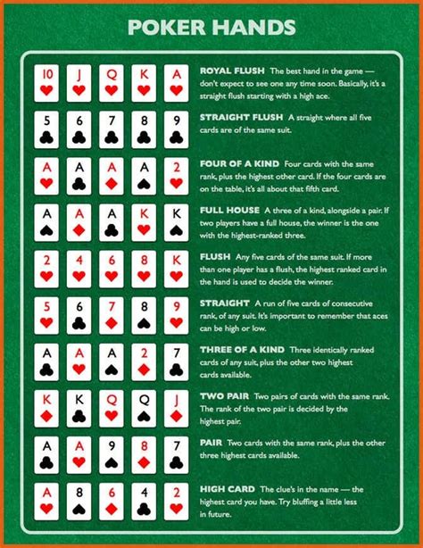 Texas Holdem Ace High Flush Regras