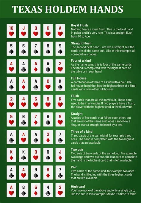 Texas Holdem Poker 480x800