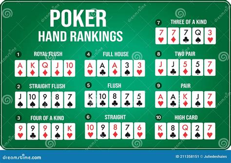 Texas Holdem Poker Engracado