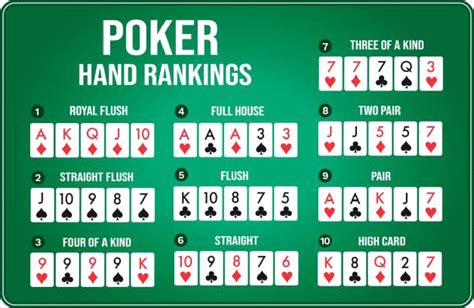 Texas Holdem Poker Ihtimal