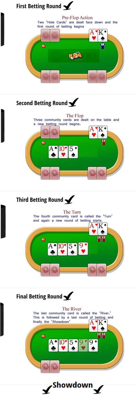 Texas Holdem Pt Df