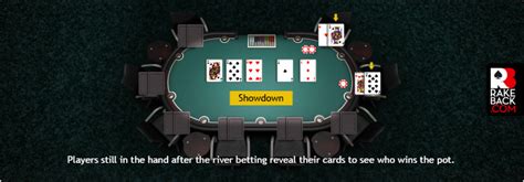 Texas Holdem Showdown