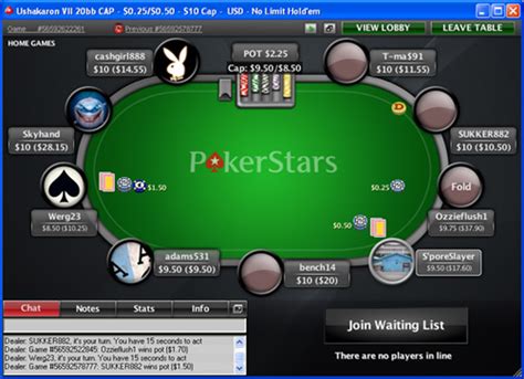 Texas Holdem Torneio De Blinds