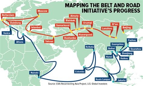 The Belt And Road Netbet