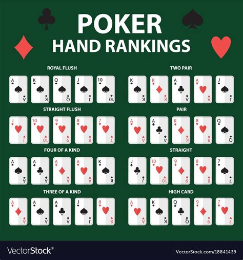 Todos Os Tempos De Poker Ganhos Lista