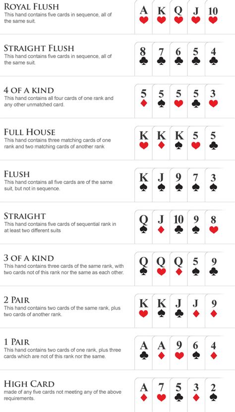 Tri Card Poker 2 Betfair