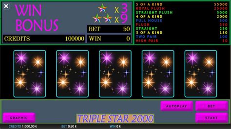 Triple Star 2000 Betfair