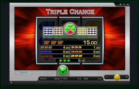 Triple Triple Chance Slot - Play Online