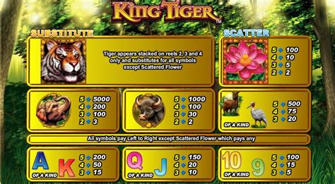 Tropical Safari Slots Livres