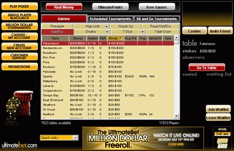 Ultimate Bet Poker Wiki