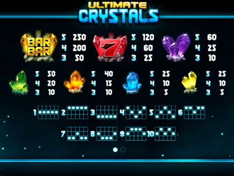 Ultimate Crystals Slot Gratis