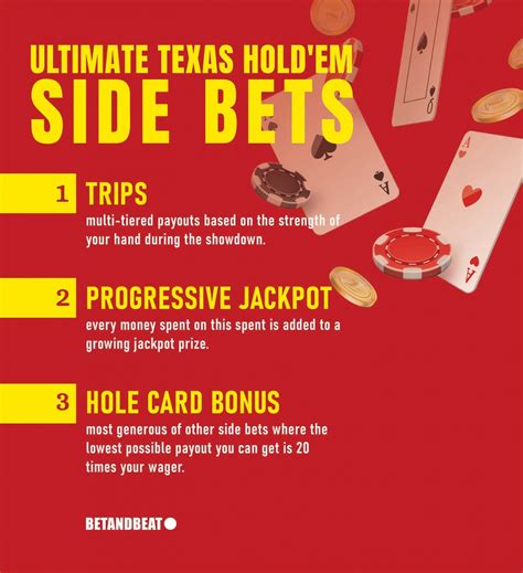 Ultimate Texas Holdem Bonus Desacordo