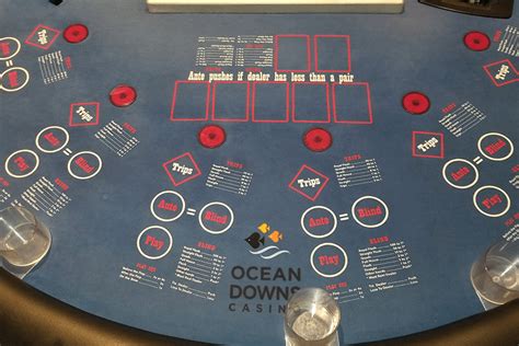 Ultimate Texas Holdem Casino Desacordo