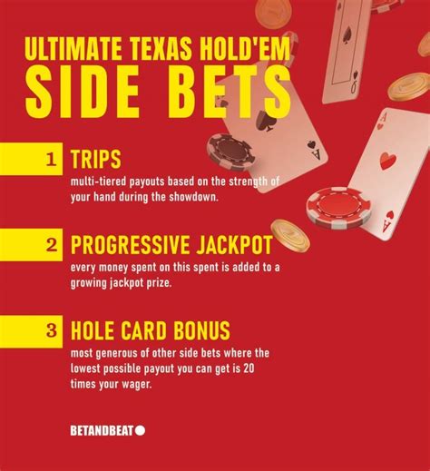 Ultimate Texas Holdem Pagamentos