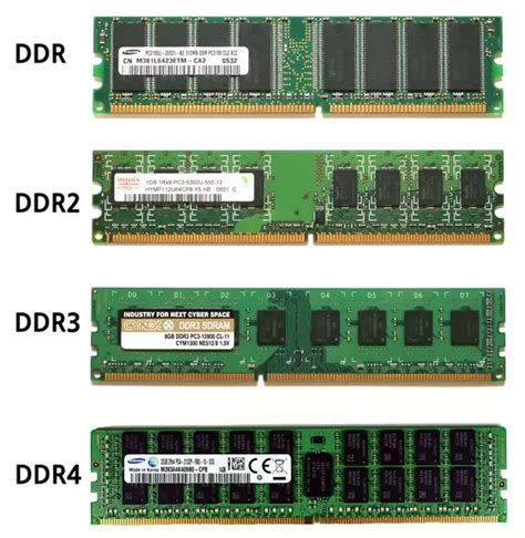 Usando Modulos De Memoria Ddr3 De Memoria No Slot Ddr2