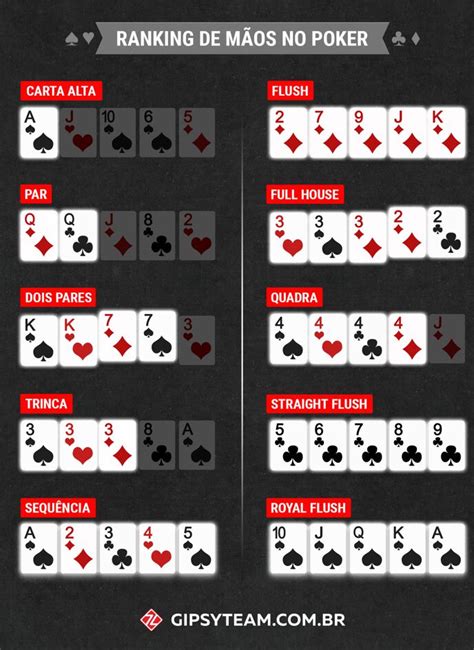 Vale Poker Dice Tabela Para Venda
