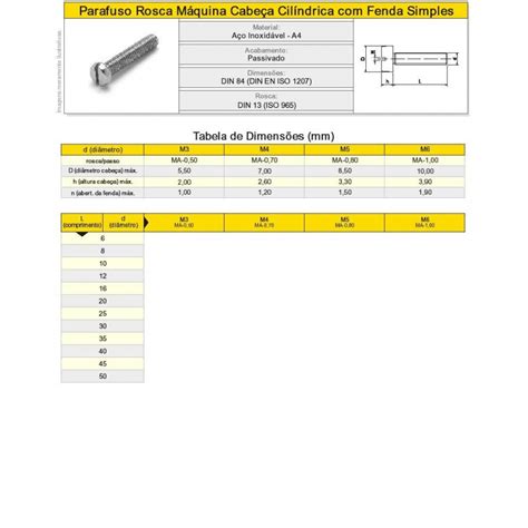 Wgsc Maquinas De Fenda