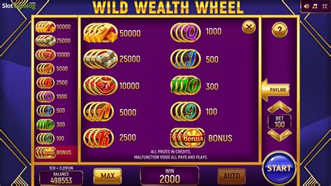 Wild Wealth Wheel Bwin
