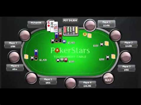 Zu Viele Bad Beats Bei Pokerstars